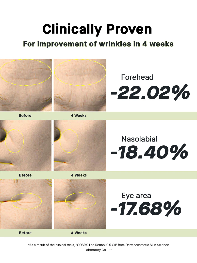 The Retinol 0.5 Oil - Imagen 3