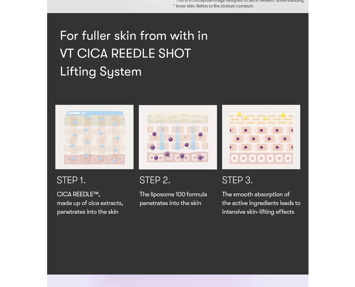 Reedle Shot Lifting Eye Cream-Refill - Imagen 7