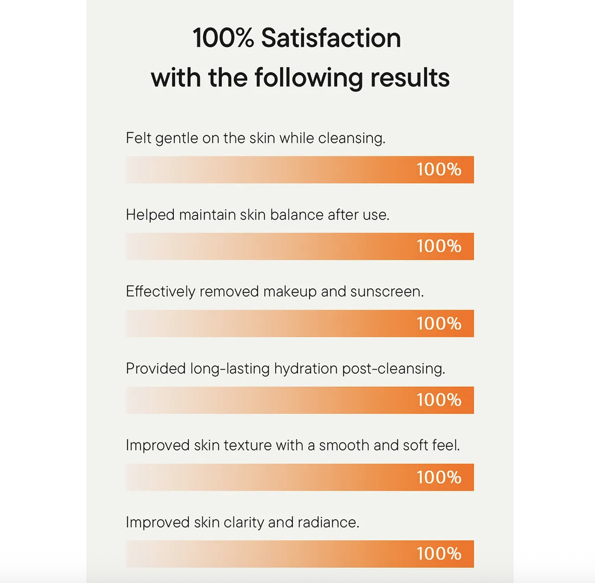 Calendula Balancing Foam Gel Cleanser - Imagen 6