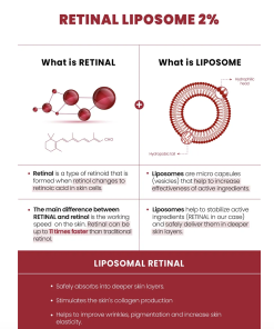 SEOUL 1988 Serum: Retinal Liposome 2 % + Black Ginseng - Imagen 5